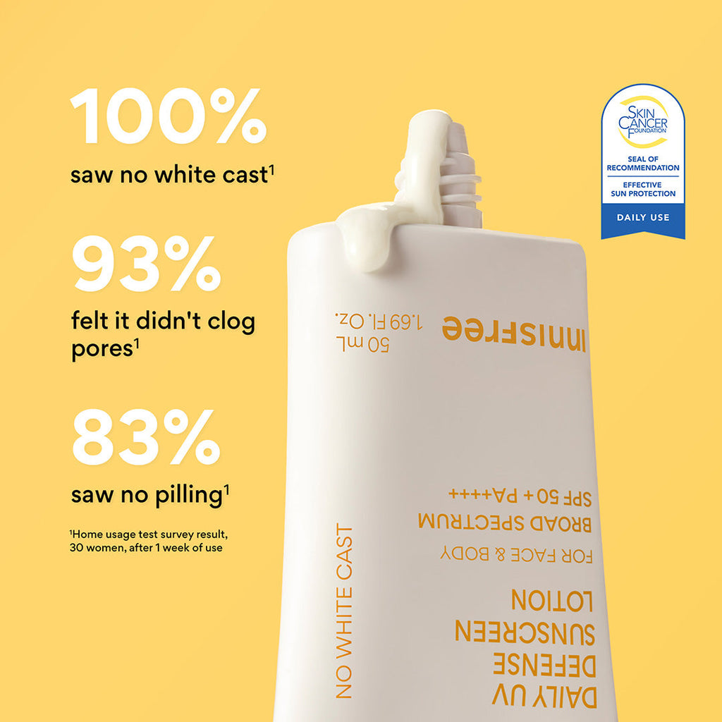 Daily UV Defense Sunscreen SPF 50+ PA++++ clinicals