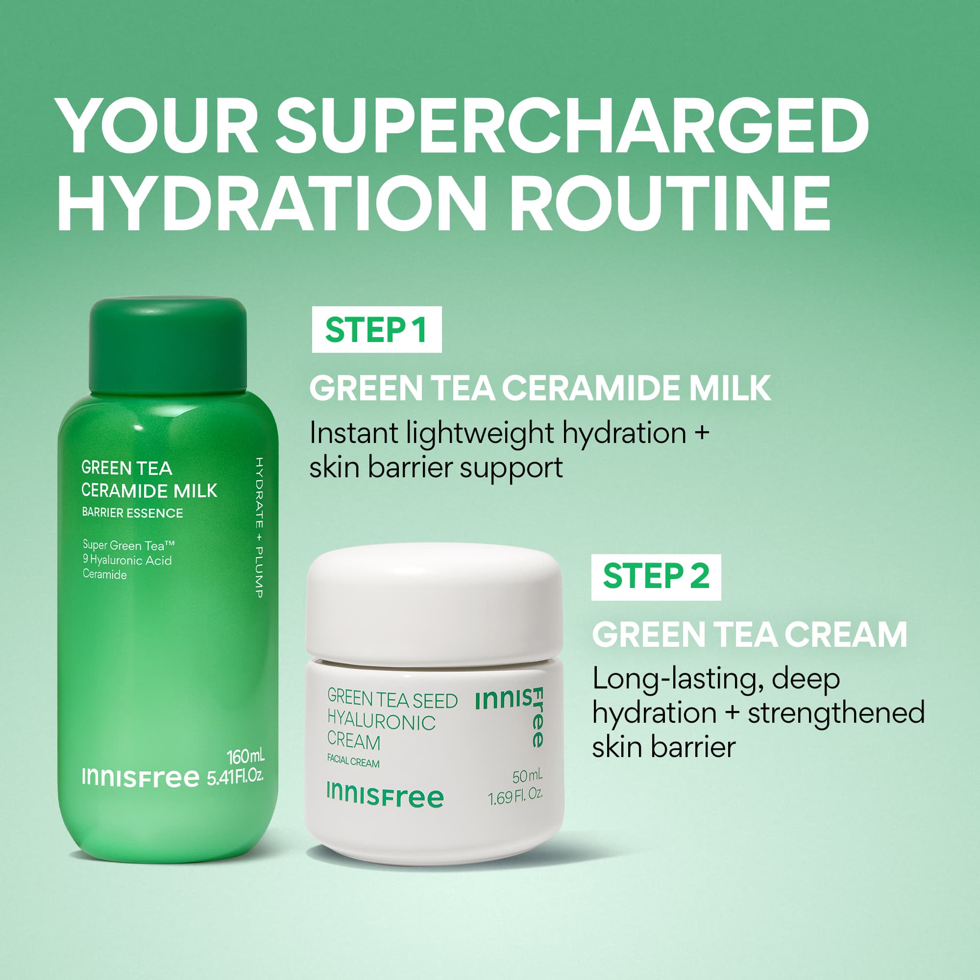 Supercharged Hydration Routine with Green Tea Ceramide Milk and Green Tea Cream