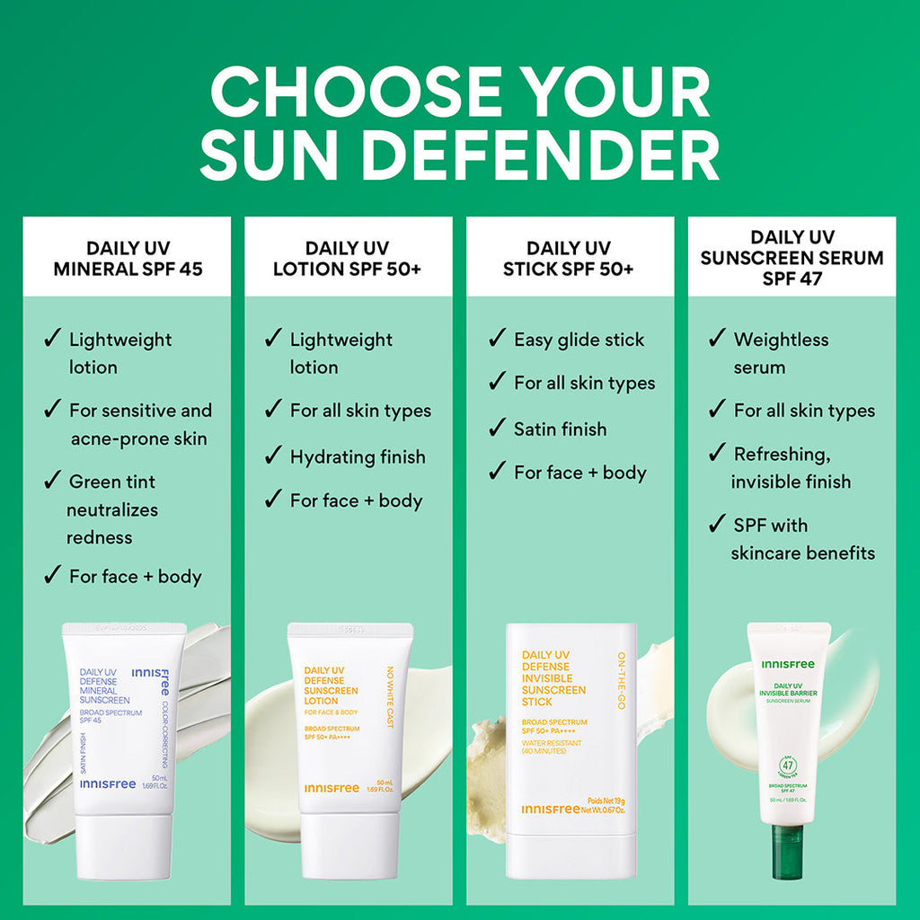 Daily UV Invisible Barrier Sunscreen Serum Broad Spectrum SPF 47 with Green Tea choose your sun defender