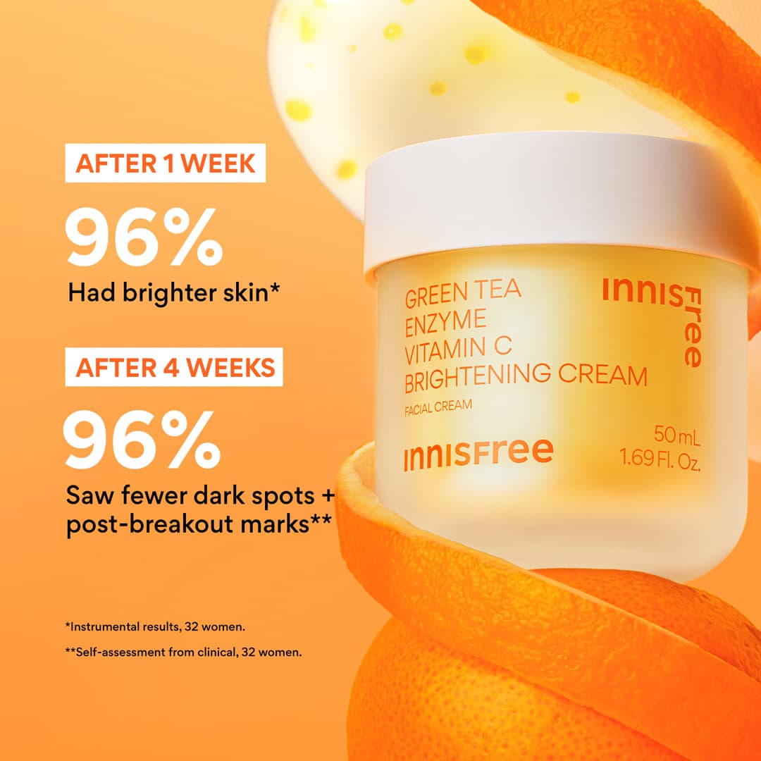 Vitamin C Brightening Gel Cream claims